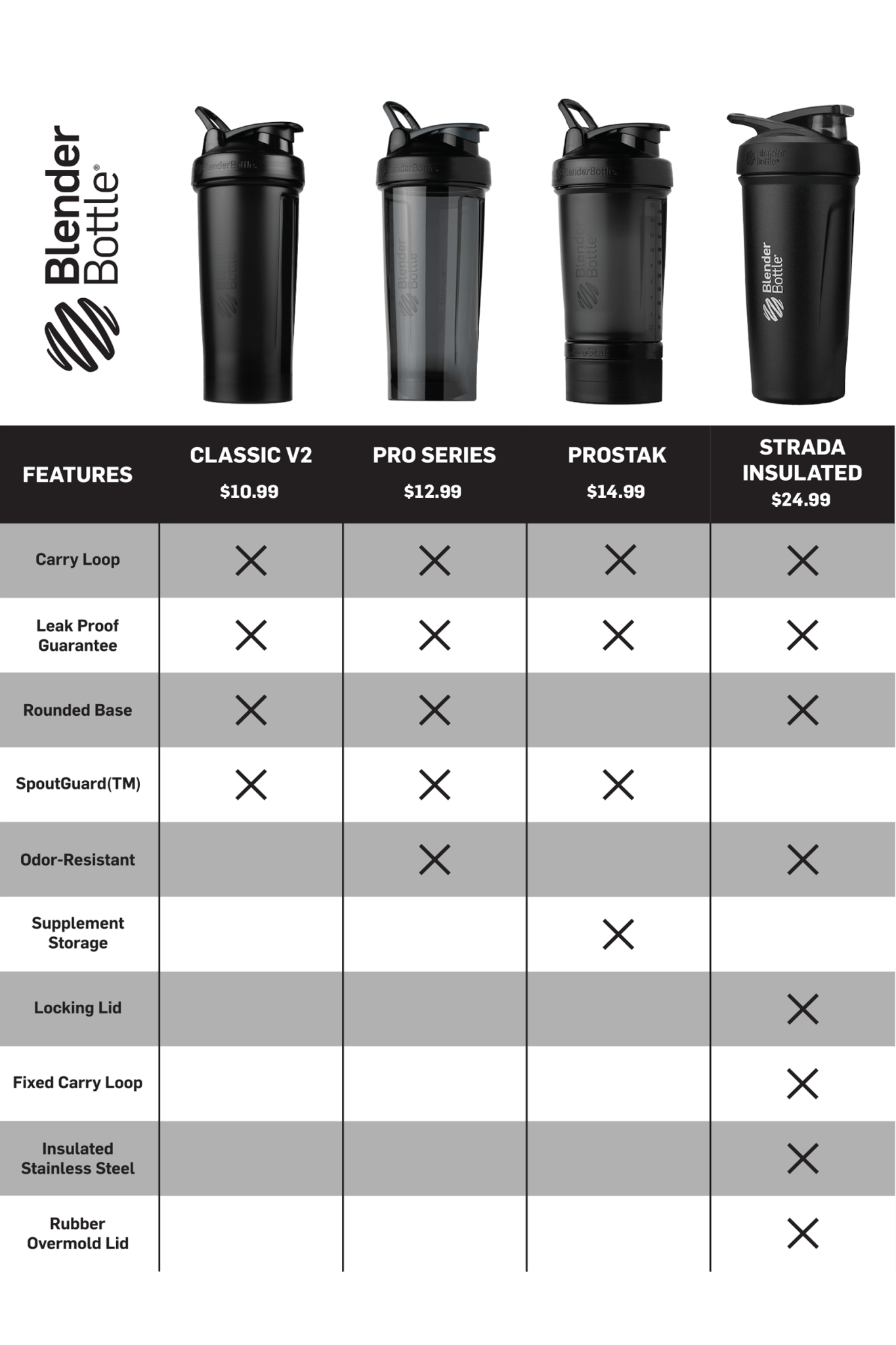 prostak-z1 prostak-prostak-black-174861.png
